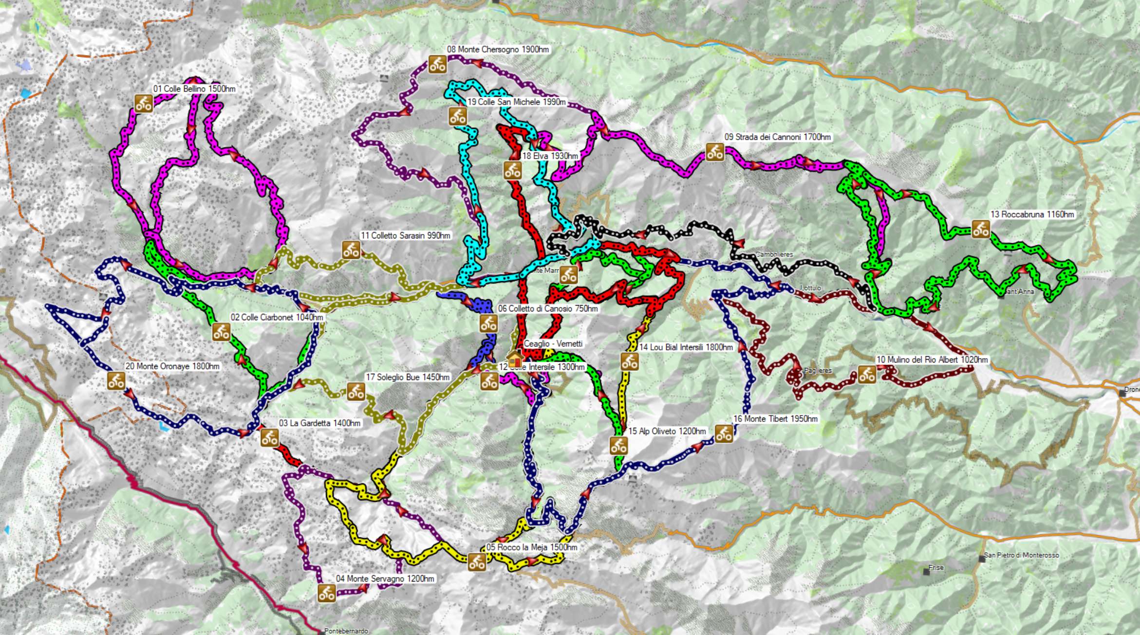 overview